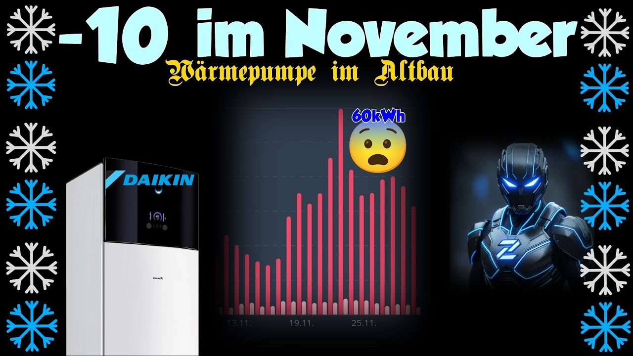 Wärmepumpe bei -10°C | Unser November-Verbrauch schockt im Positiven!