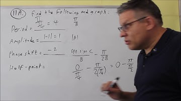 Math 127 Trigonometry Sample Test 1 #11A (NEW)