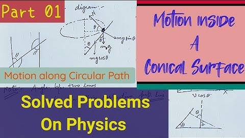Motion in CONICS_Part 01 | Solved Problem on Laws of Motion | Motion along Frictionless Cone