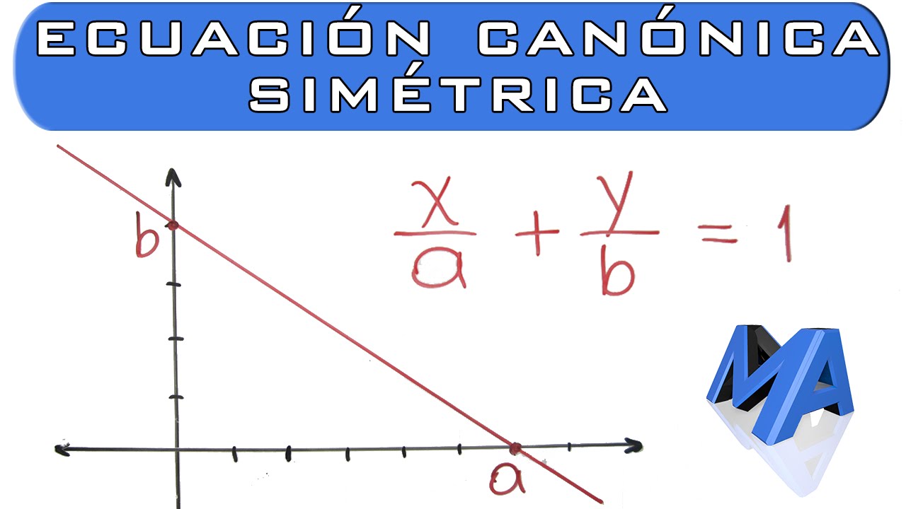 Ecuacion Canonica O Simetrica De La Recta Youtube