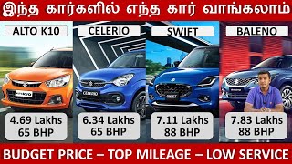 Best Budget Car 2024 - Alto K10 vs Celerio vs Swift vs Baleno - Maruti Top Mileage -Wheels on review