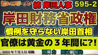 【岸田人事】岸田財務省政権が牙を剥き出しに！自らは慣例に従わない、岸田首相。 #595-②【怒れるスリーメン】西岡×阿比留×千葉×加藤