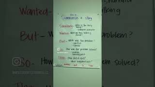 Master the Art of Concise Writing Learn Strategies to Summarize Effectively and Efficiently
