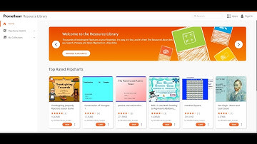 Overview to Resource Library