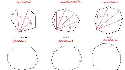 Lesson 8.1.2 - Interior Angles of a Polygon, Pg 2