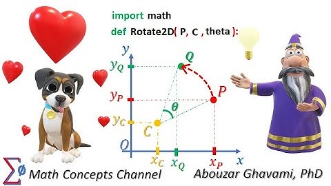 Find Rotation of a Point around another Point in 2D space in Python