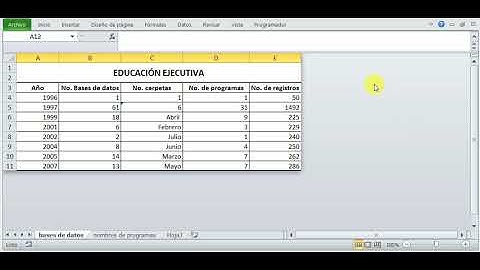 DELIMITAR EL AREA DE EXCEL