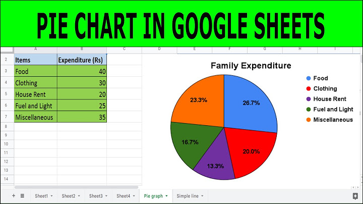 How to make pie chart with percentages