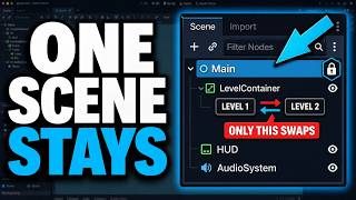 Godot Scene Manager: One Scene That Never Unloads screenshot 5