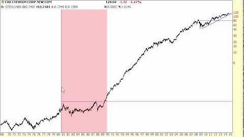 Cup with Handle Pattern