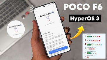 POCO F6 HyperOS 3 Update | Poco X7 Pro & Poco F7 Hyperos 3 Update Ready Release Soon 💥