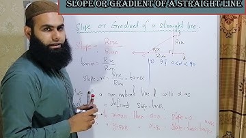 F.Sc Math P-2, Lect.8, Chap. 4,(Ex 4.3, Slope +Q.1) # Mathematics Learner || Muhammad Sajid