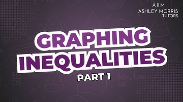 Graphing Inequalities (PART 1)