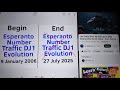 Esperanto Number Traffic DJ1 Evolution (Begin 19 January 2006 & End 27 July 2025)