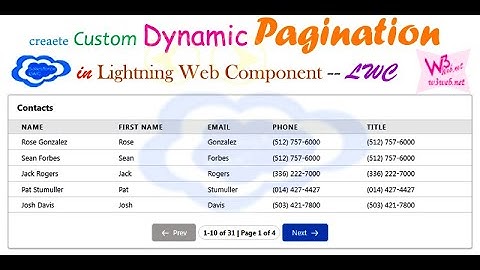 How to create dynamic pagination in custom table using apex class  in Lightning Web Component - LWC