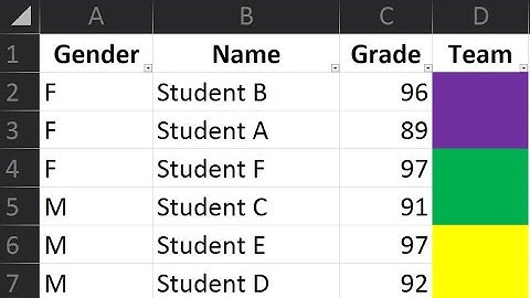 HOW TO SORT AND FILTER DATA in MS Excel / WPS Spreadsheets | Ser. Lupheht TV