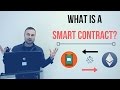 What is a Smart Contract? A Beginner’s Guide