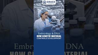 DNA Controls Embryo Growth &amp; Development