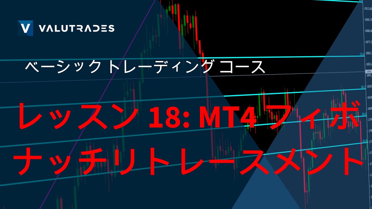 Valutrades ベーシック トレーディング コース – レッスン 18: MT4 フィボナッチリトレースメント
