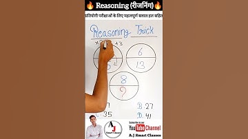Reasoning question | SSC, Railway | Easy maths tricks | Basic maths | #short #maths #reasoning