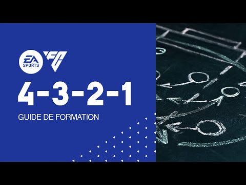 Les meilleures tactiques et instructions en 4-3-2-1 [FC 24]