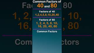 Common Factors of 40 and 80 / #shorts /#maths  / #viral / #mathstricks  / #commonfactor