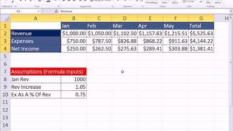 Office 2010 Class #19: Excel Intro Project 02: Formulas, Charts, Page Setup Net Income