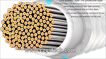 dynamic braking resistor