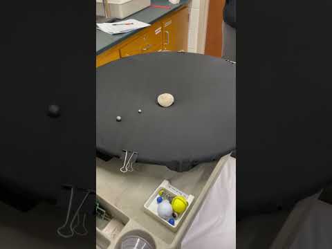 College Astronomy Lab
