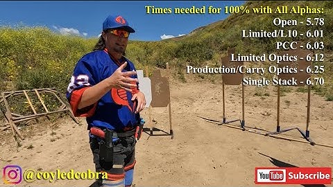 In Depth Analysis USPSA Classifier 06-03 "Can You Count" #competition #practicalshooting #cz #shoot