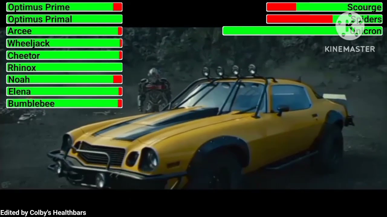 Transformers: Rise of the Beasts (2023) Final Battle with healthbars (2/3)