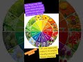 How To Combine Flowers 🌈#colour #flowers #howto #reels #subscribe
