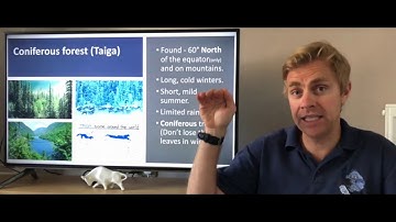 Video 3 The 8 Biomes and how we use latitude.