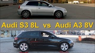 SLIP TEST - Haldex I vs V - Audi S3 / A3 Quattro : 2000 vs 2014 -  @4x4.tests.on.rollers