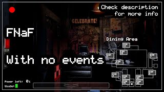 FNaF Without Code
