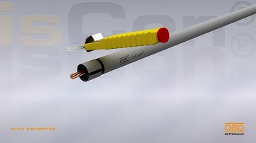 Decapagem do OBO isCon® - OBO Bettermann