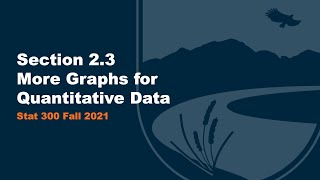 Section 2.3 - More Graphs for Quantitative Data Wealth