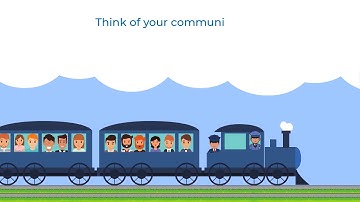 Cloud-Based PBX Redundancy