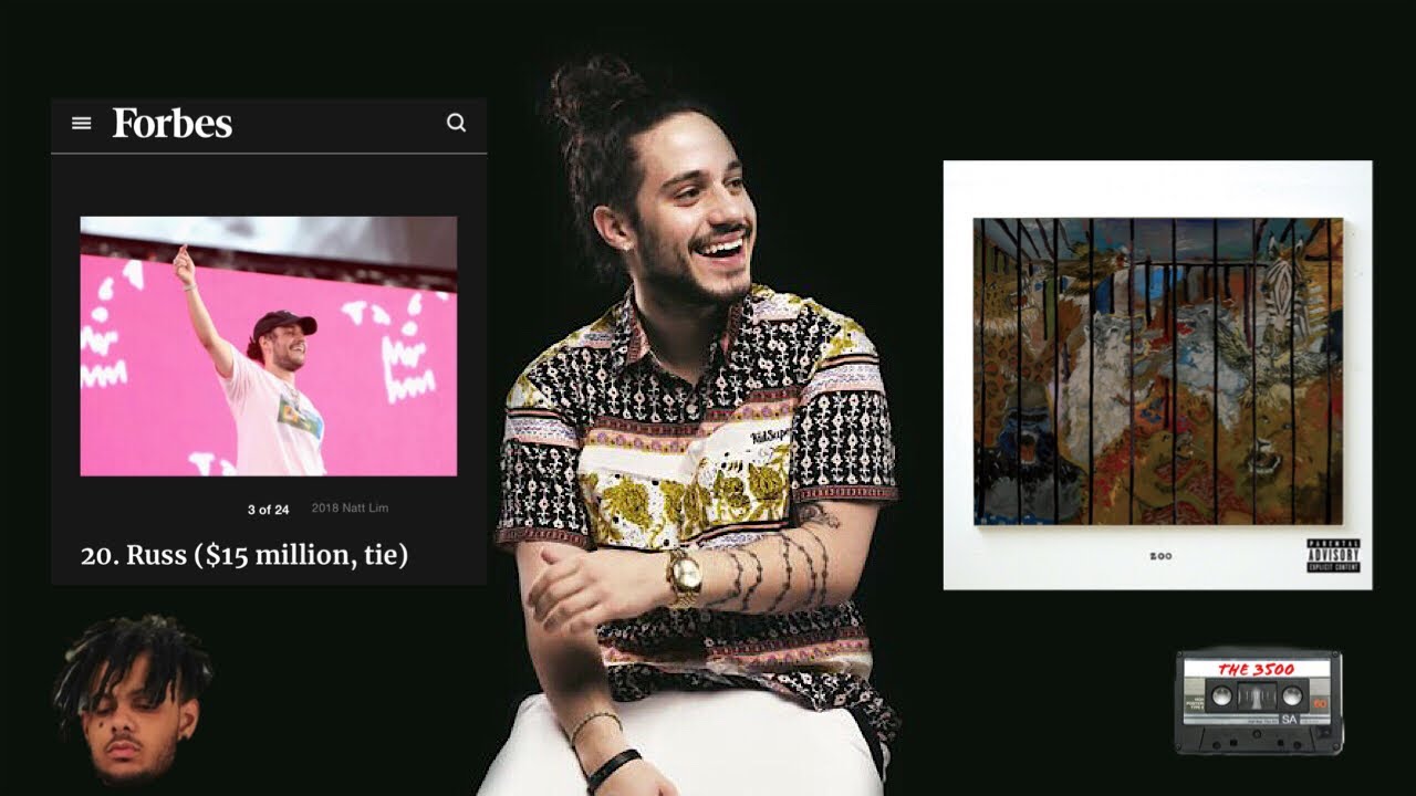 Russ Catching W's | Zoo Album Review
