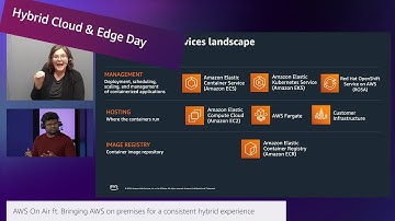 AWS Hybrid Cloud & Edge 2023 | AWS On Air ft. AWS on premises for a consistent hybrid experience