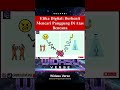 Etika Digital: Berhenti Mencari Panggung Di Atas Bencana Part 2 END #522 #anime #kankerparu #marvel