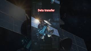 Data Transfer Explained in Hindi | Computer Basics #shorts#computer #pixal processor