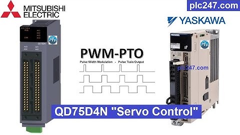 Mitsubishi QD75D4 "Servo Control" Yaskawa Sigma-7 Tutorial