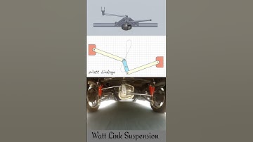 Simple link Mechanism work / watts Link suspension work #automobile #technology #machine #engineer