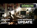 CachyOS vs Omarchy Part 2 - 1% Lows, Frame Pacing, And The Full Data