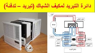 شرح دائرة التبريد لمكيف الشباك ( تبريد - تدفئة )