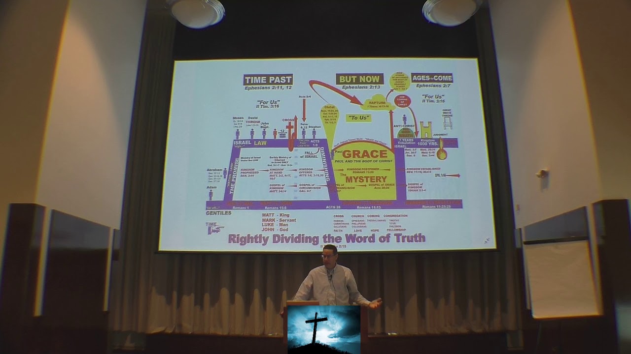 Was 1948 the Fulfillment of Prophecy?