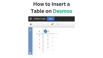 How to insert a table in Desmos