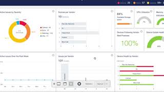 Indeni Demo for Fortinet Fortigates