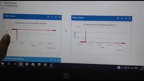 Skyfi Labs Online Course - IoT using Raspberry Pi -Anurag Chandra